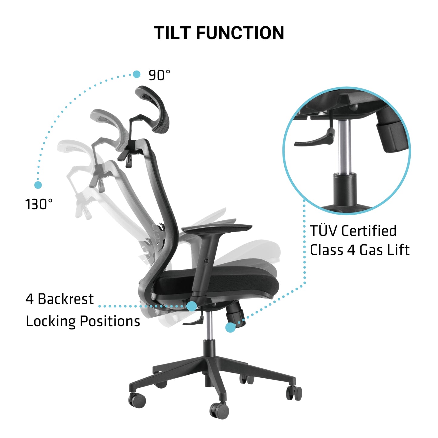 Ergo Glyder chair specifications